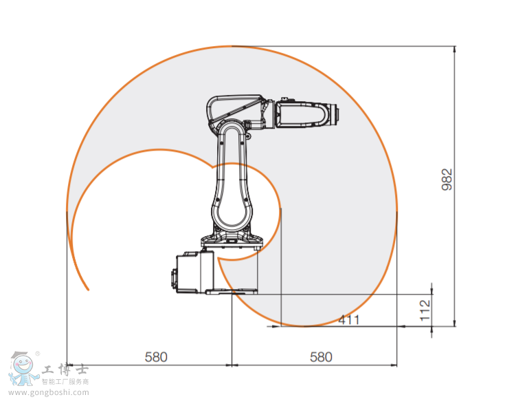 IRB 120  ABB C(j)