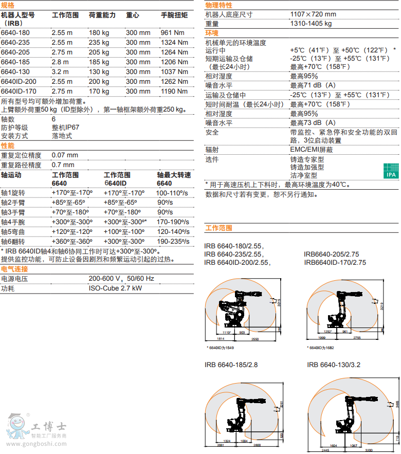 TIM؈D20190318102213