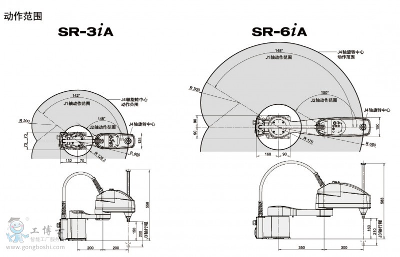 SCARA-2(dng)