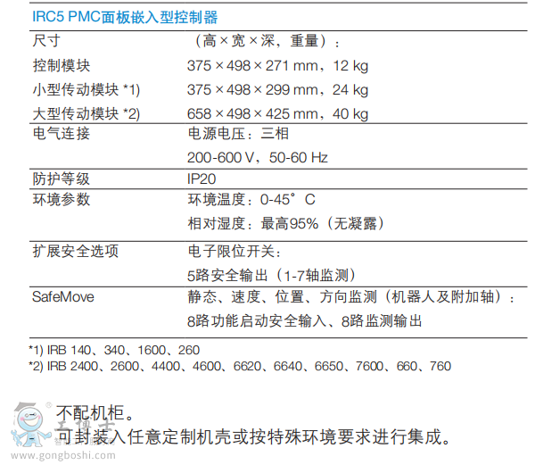 ABBC(j)