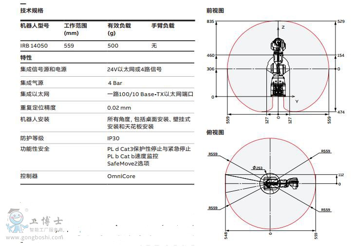 技術(shù)參數(shù)3_WPS圖片