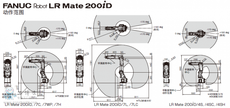 LR Mate ϵЄ