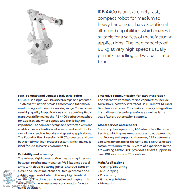 ABBC(j)  IRB 4400L