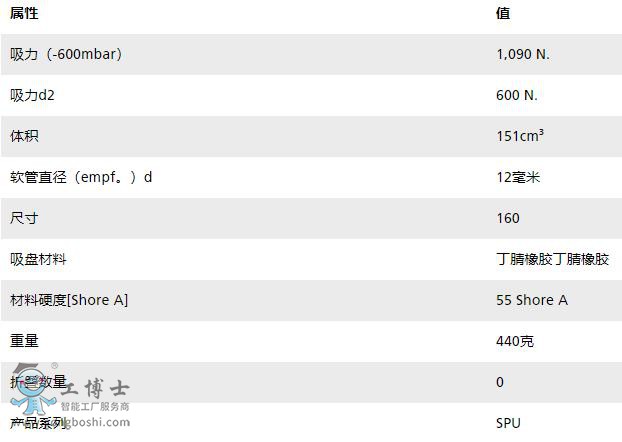 360؈D-256433312