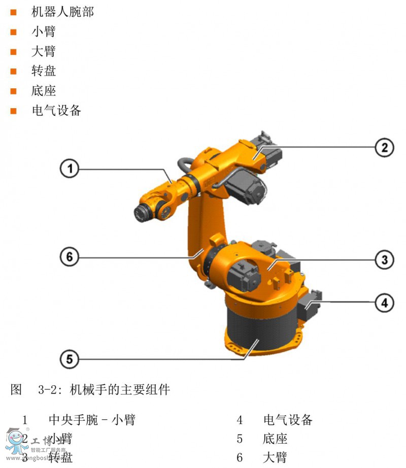 KR60-3a(chn)ƷM