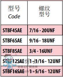 QQ截圖20190704130805