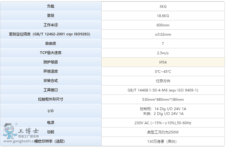 QQ؈D20190809141505