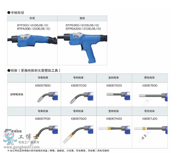 OTCC(j)