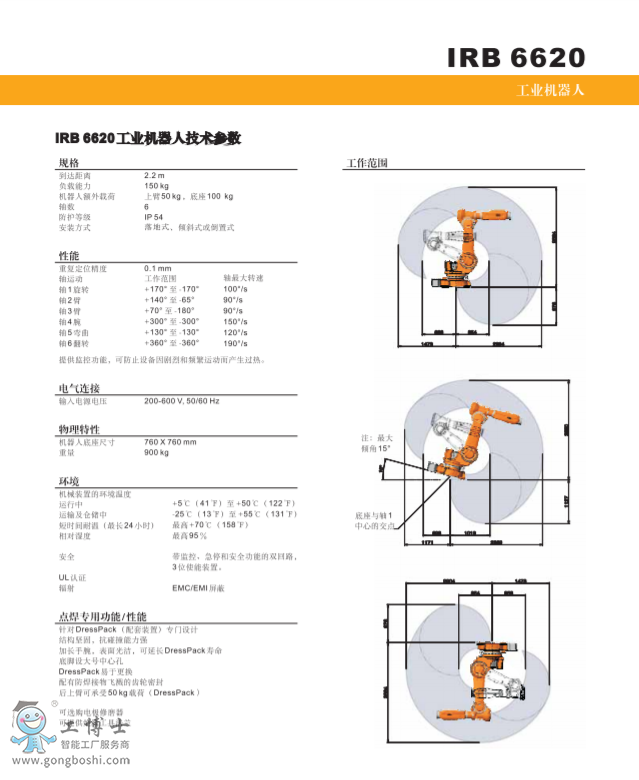 ABBC(j)