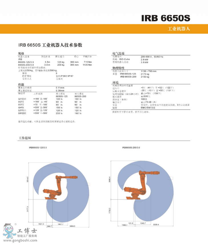 ABBC(j)