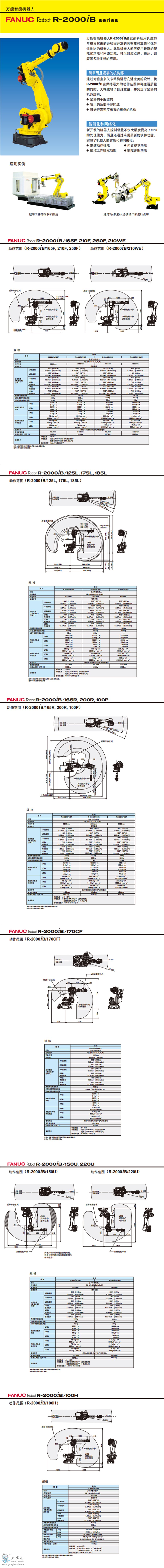 M-2000iB