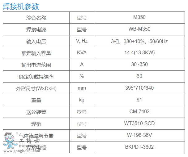 OTCC(j)