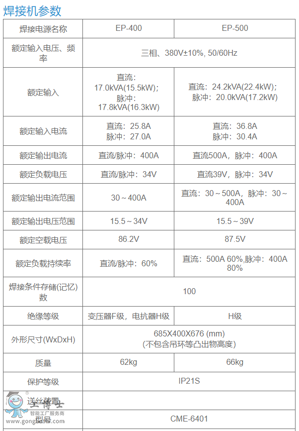 OTCC(j)