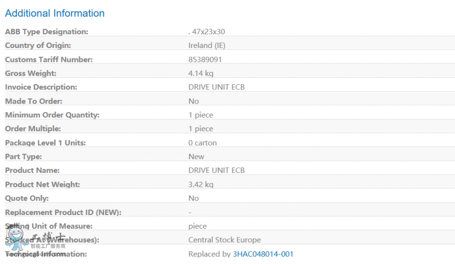 ABBC(j) 3HAB8101-11