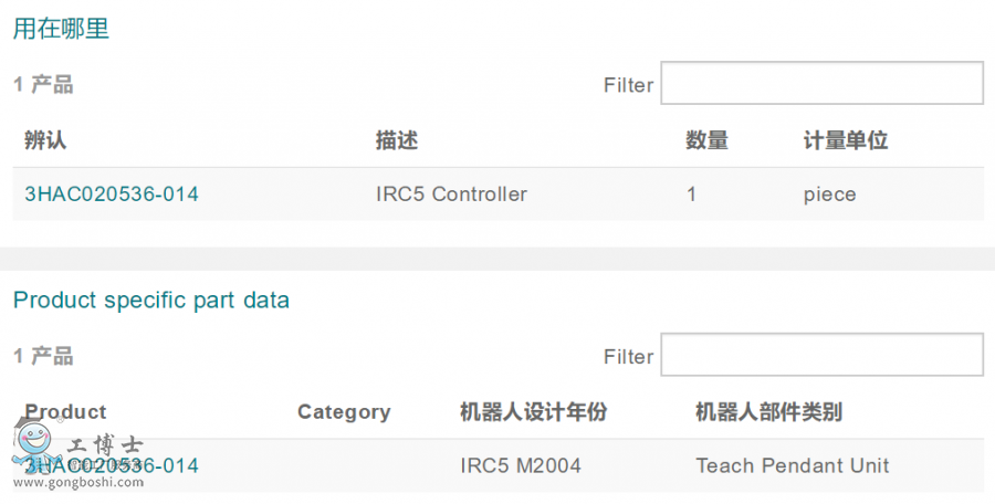 ABBC(j)