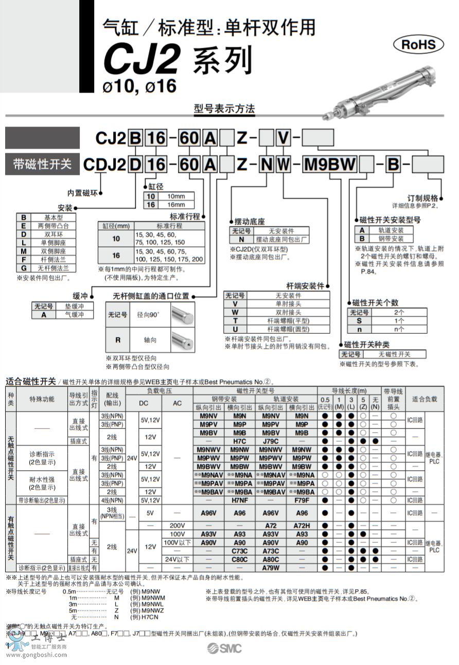 QQ؈D20200408093912