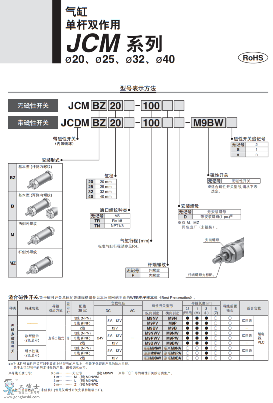 QQ截圖20200408100434