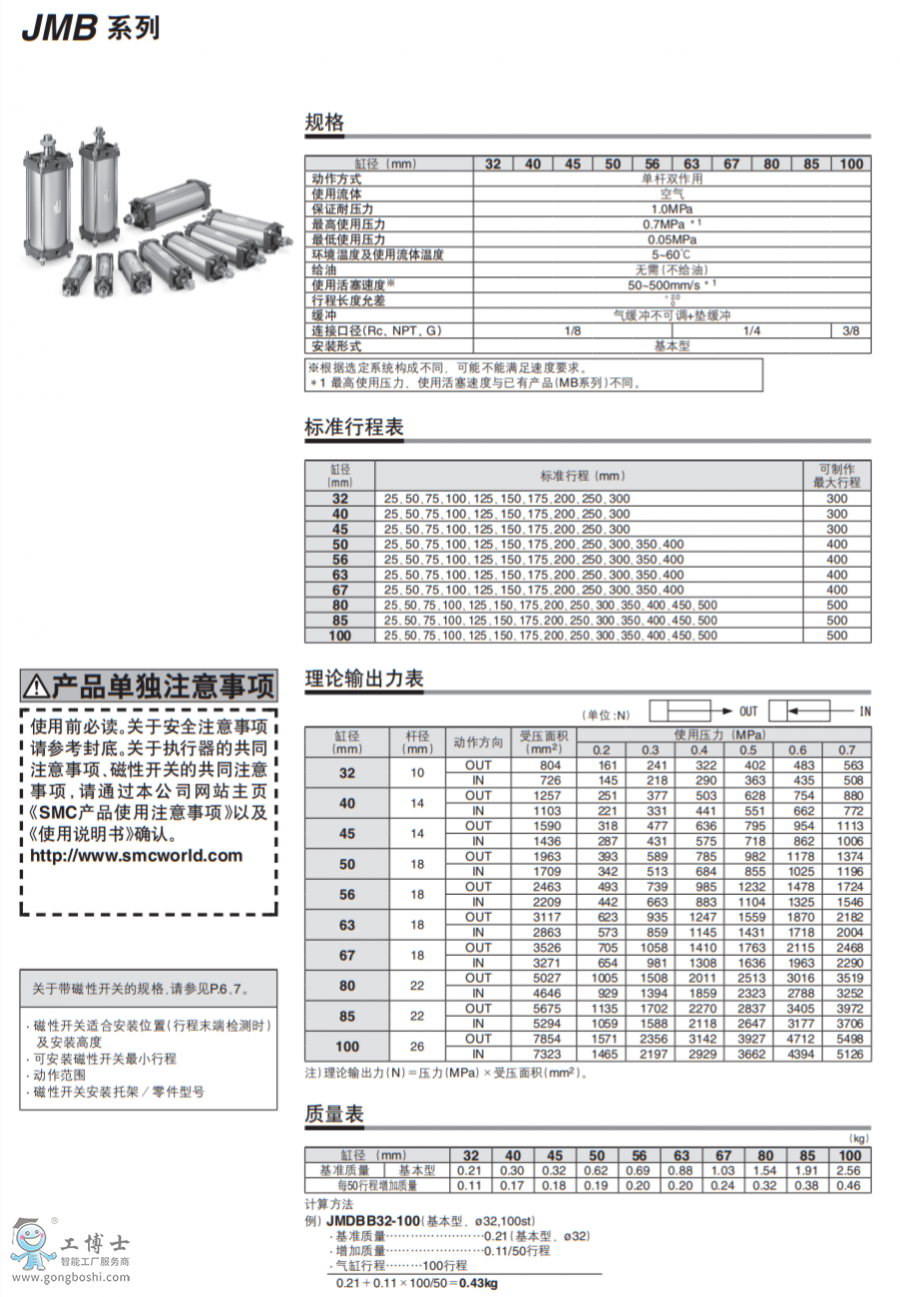QQ截圖20200408155232