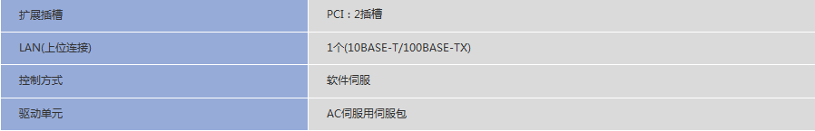 安川機器人控制柜資料