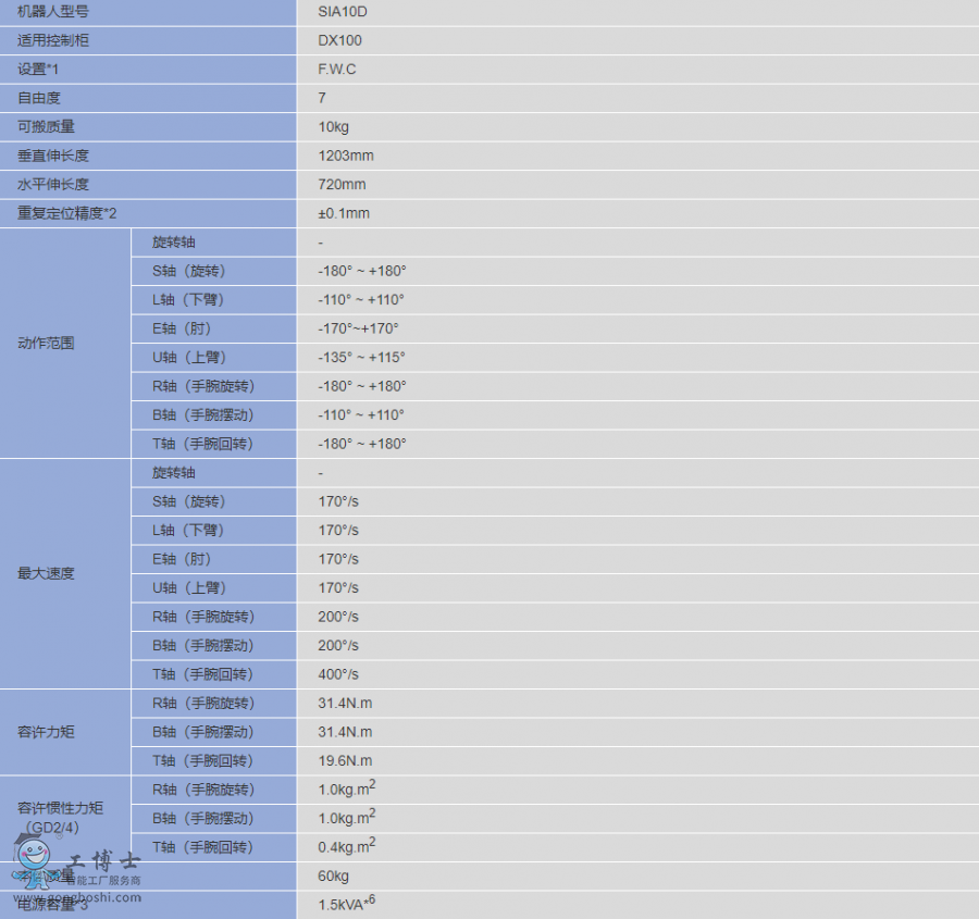 QQ截圖20200426132820