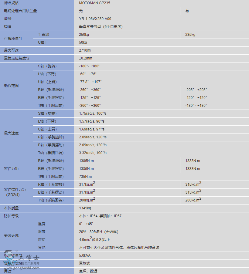 TIM؈D20200509145941