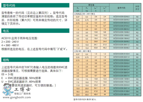 ABB׃l  ACS310(sh)f(shu)