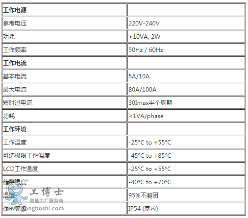 a(chn)ƷDDS102-7VA(sh)