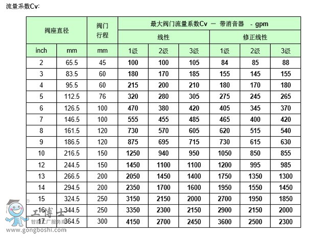 Parcol1-5700 ϵ·ypyparcolƷ|(zh)