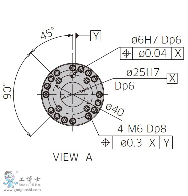 RA020N機(jī)器人川崎機(jī)器人