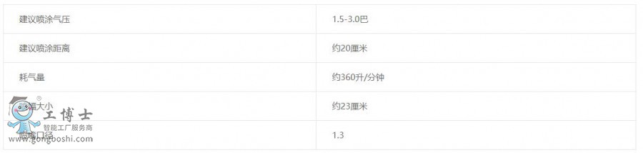 薩塔SATA