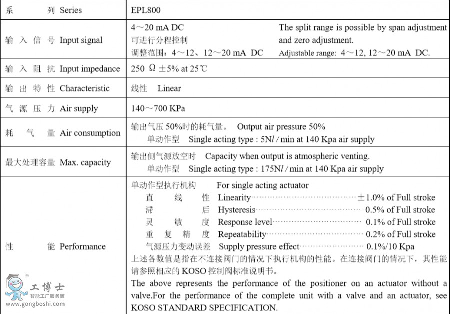  ձkosoλEPL800-ⶨλKOSO(dng)(zh)ЙC(j)(gu)