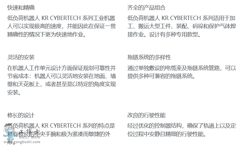 KR CYBERTECH - ؓdC