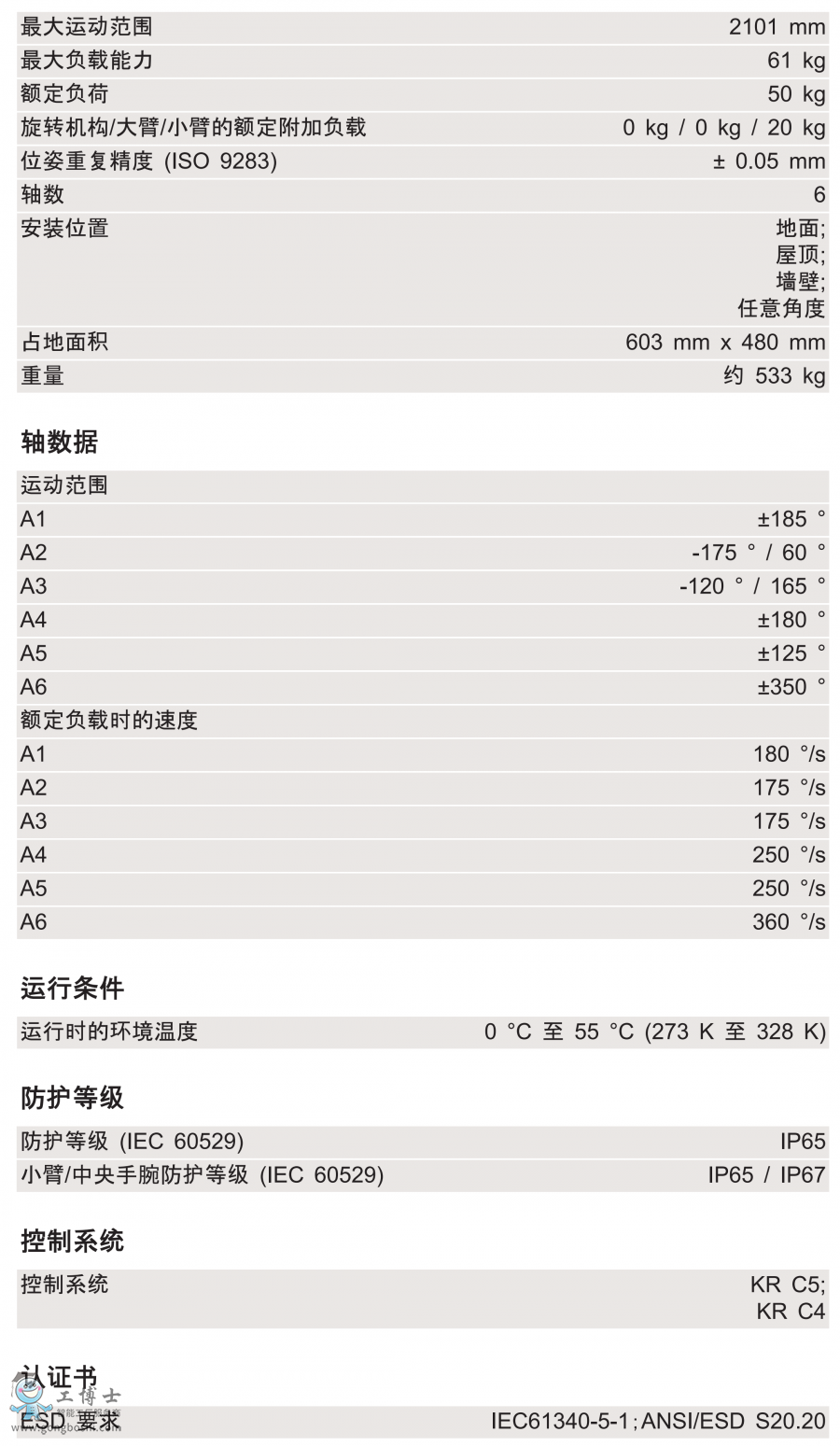 KR 50 R2100技術(shù)參數(shù)
