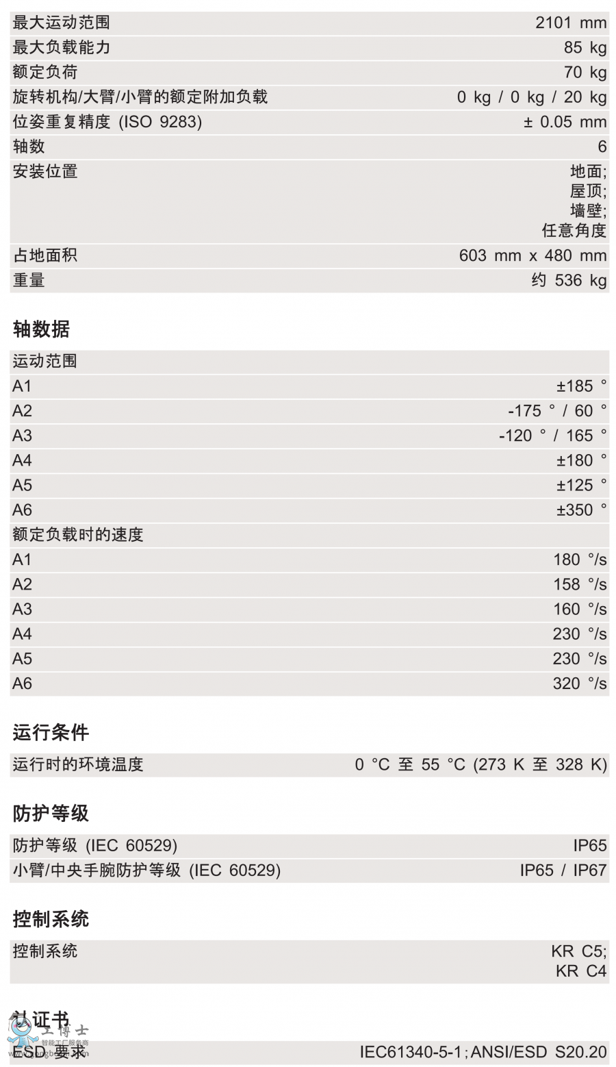 KR 70 R2100技術(shù)參數(shù)