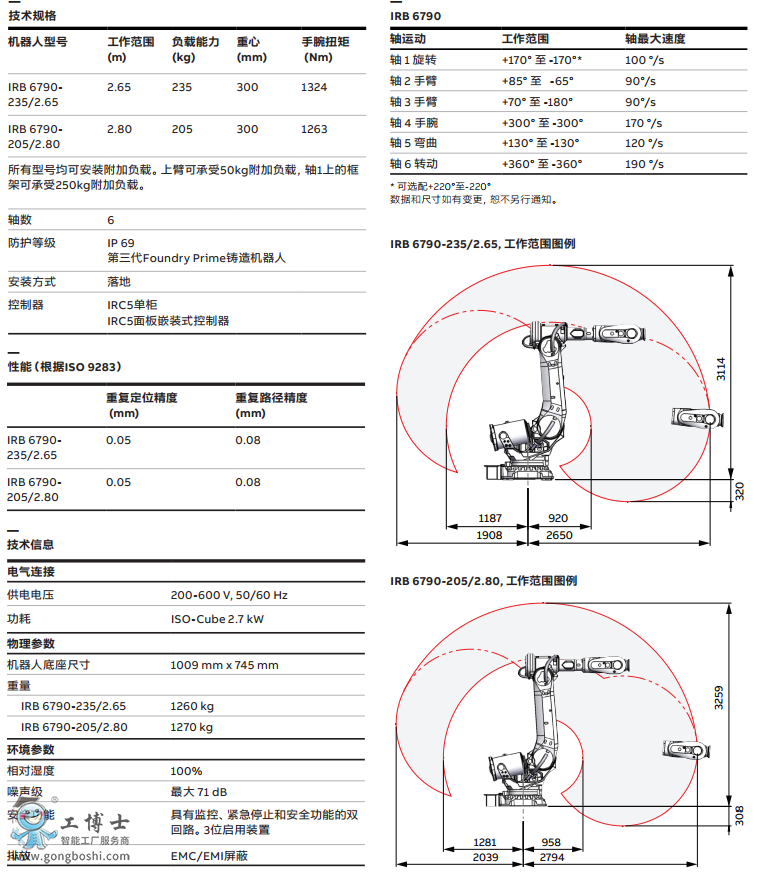 ABB IRB 6790 (sh)Ҏ(gu)