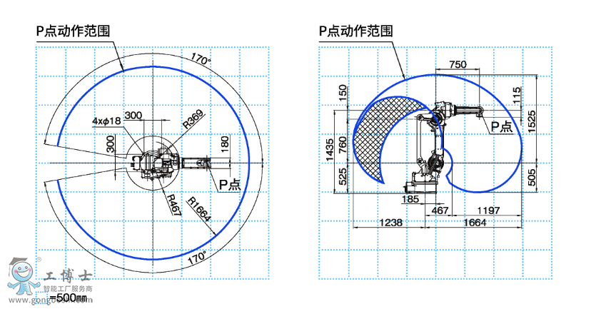 OTCC(j)