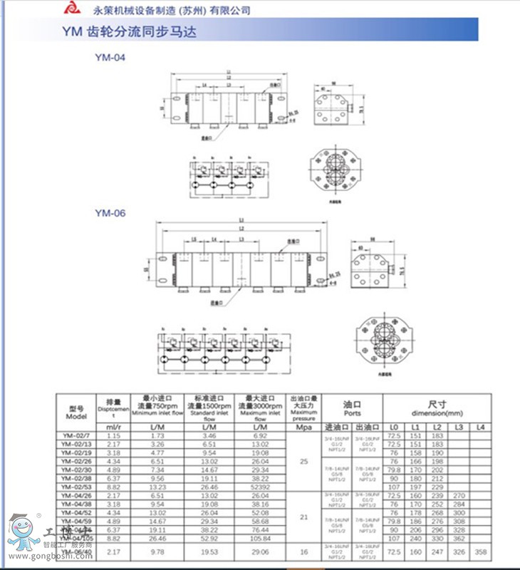 YM-04X݆ͬR_(d)(sh)2