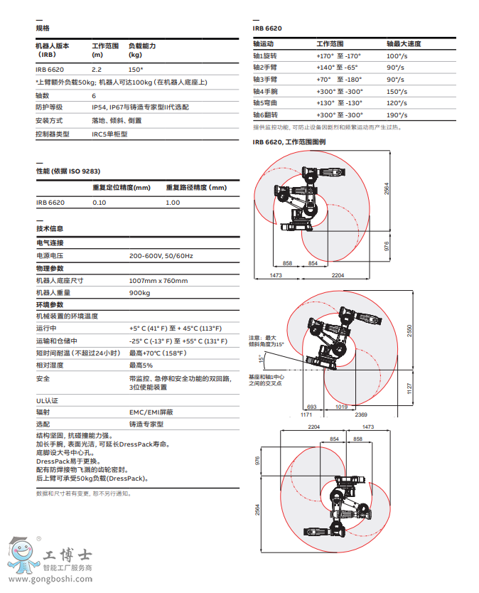 ABBC(j)˼