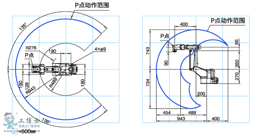 OTCC(j)