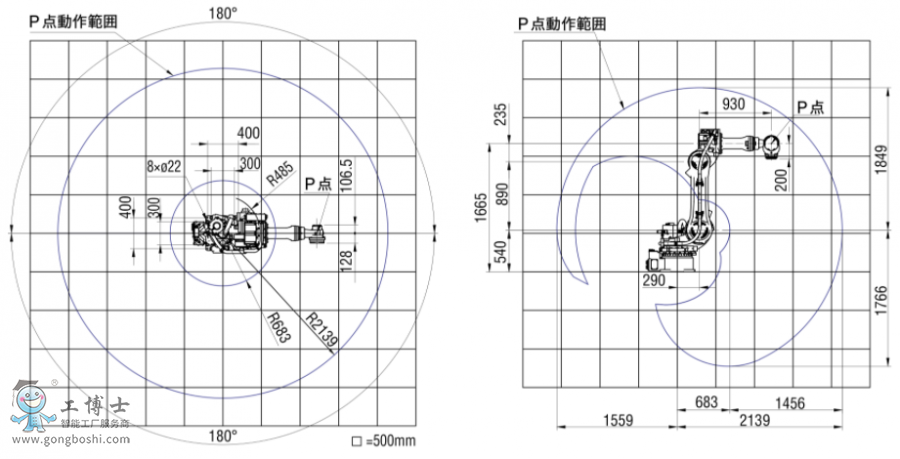 OTCC(j)