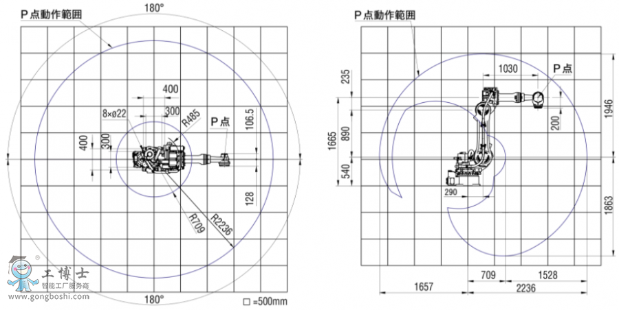 OTCC(j)