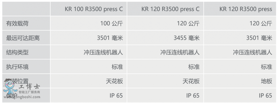 (k)C(j)KR QUANTEC pressϢ[