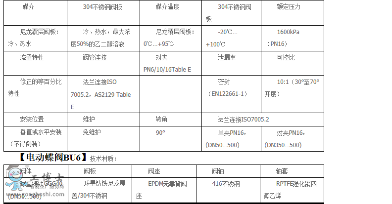 博力謀 蝶閥 電動(dòng)蝶閥 電動(dòng)蝶閥BU6 蝶閥
