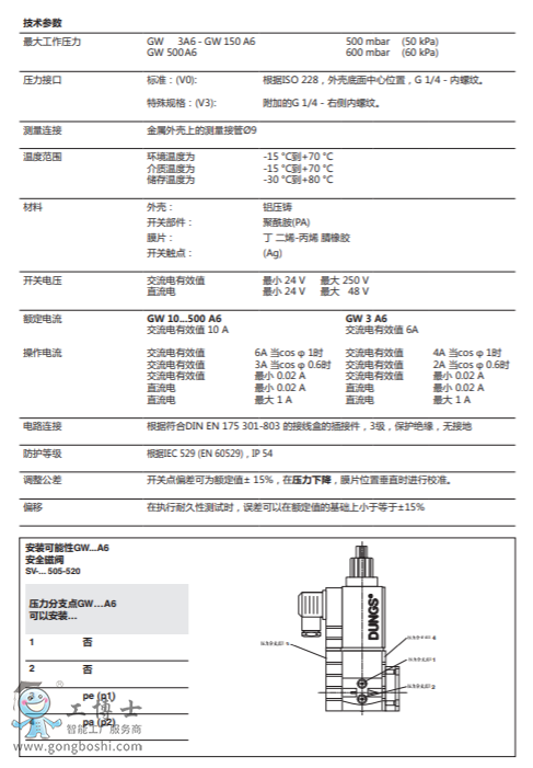 緊湊式煤氣和空氣 壓力監(jiān)測器 GW...A6 GW…A6/1