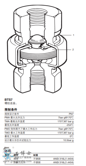 BTS7P䓲|(zh) ˮy