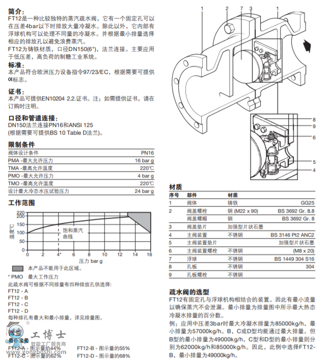 FT12TF|(zh)/ˮy (yng)ڸ