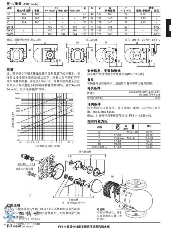 FTS14 Ww|(zh)P䓸ˮy