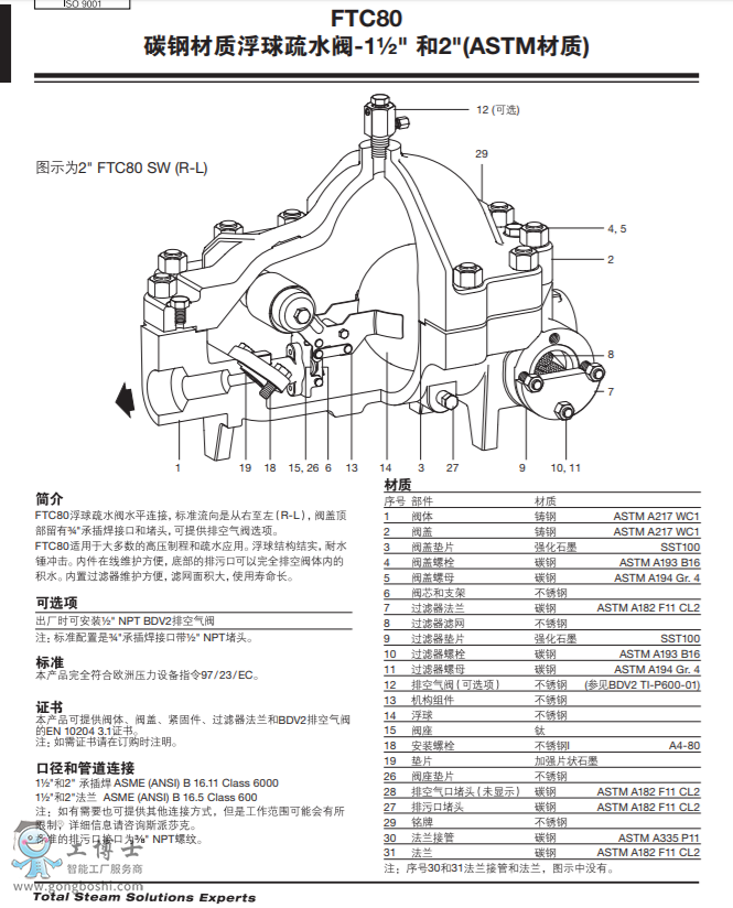 FTC80 ̼䓲|(zh)ˮy-1½" 2"(ASTM|(zh)