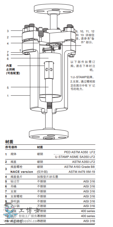 IBV C-LF2ϵ ̼䓵Ͱˮy