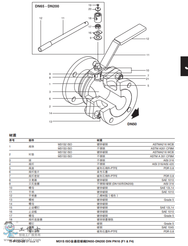 M31V ISO全通徑球閥 DN50-DN200 DIN PN16(F1&F4)